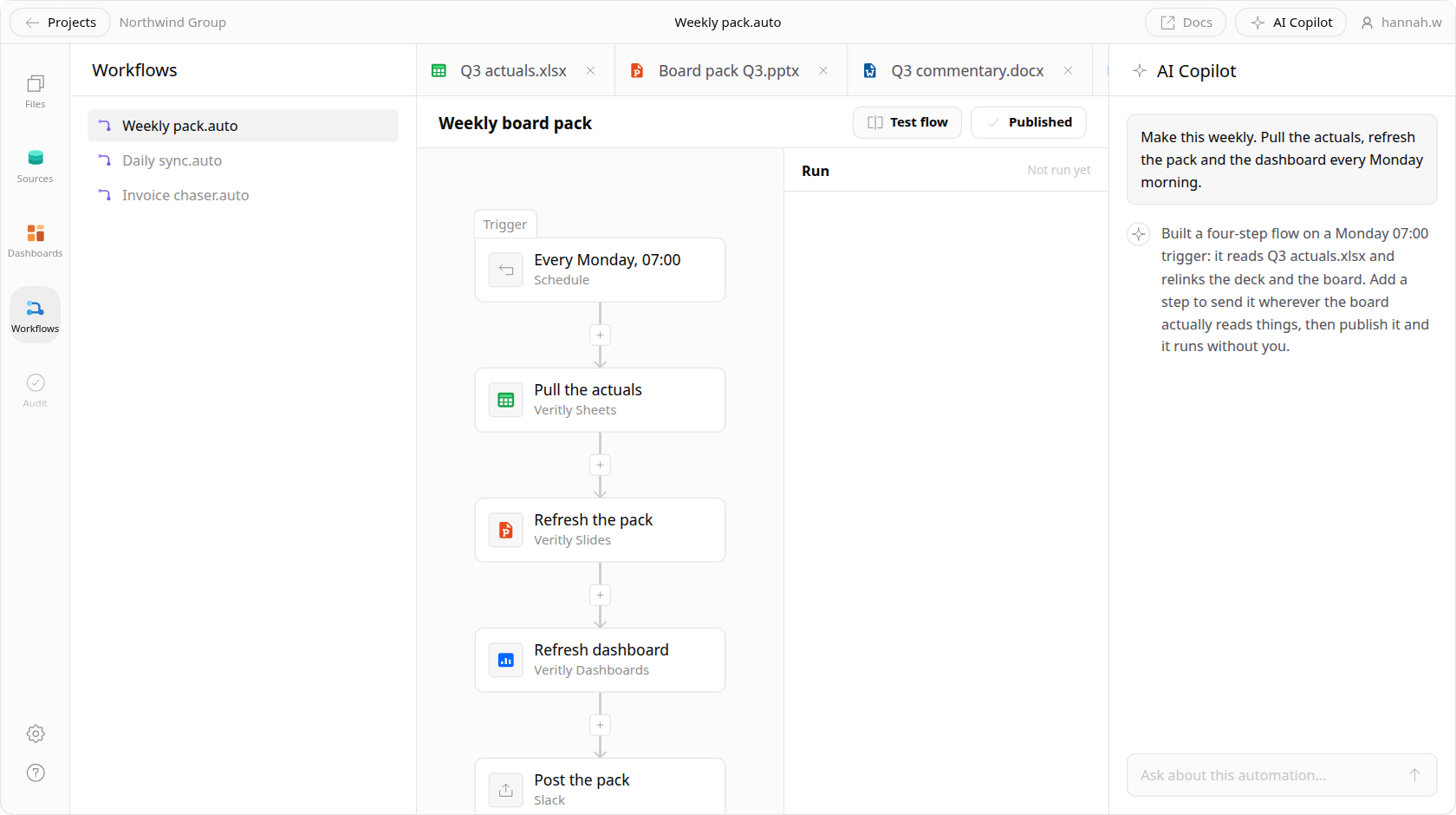 Automations in the Veritly workspace