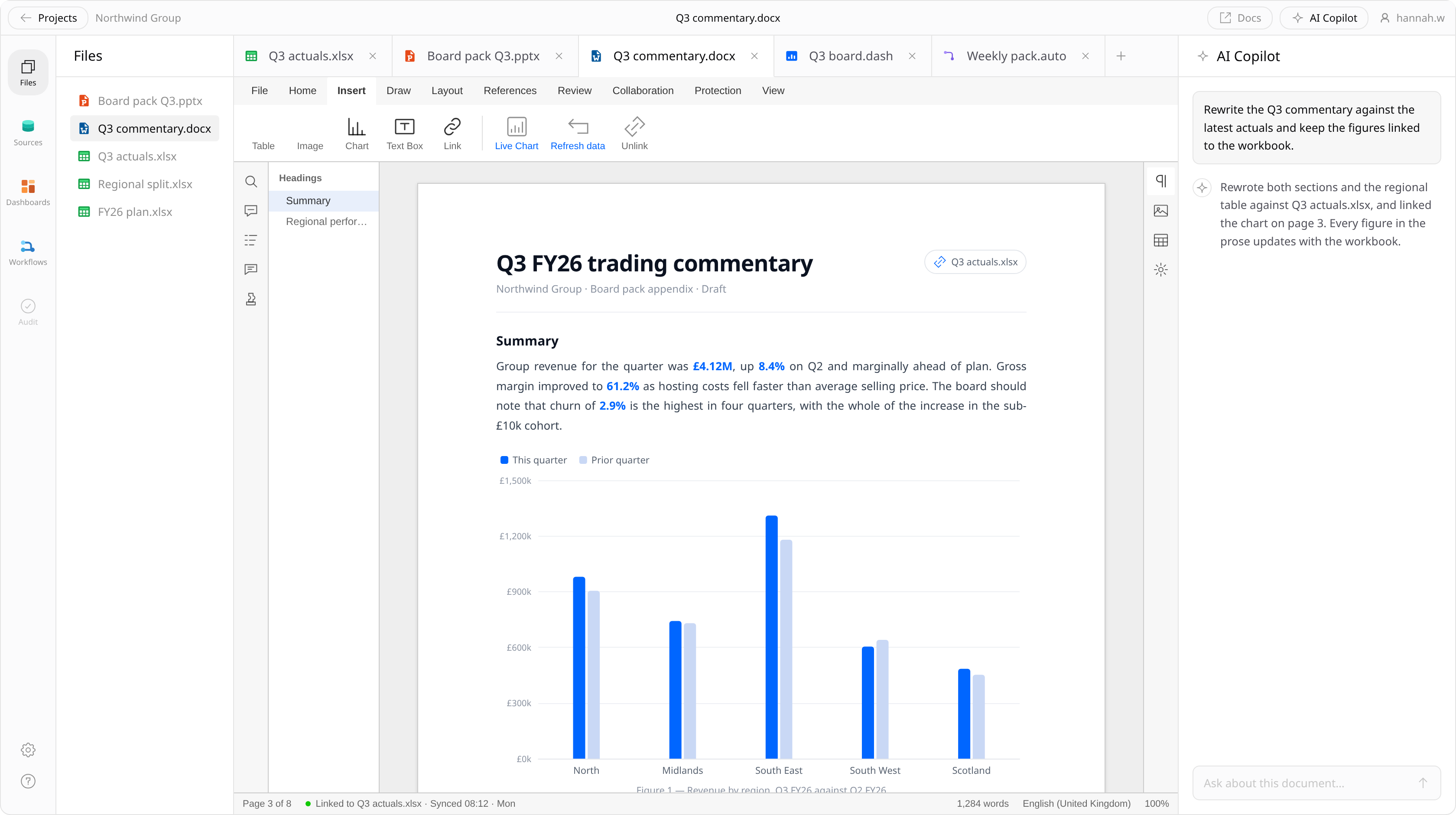 A Veritly doc with a live figure and chart pulled from a warehouse-backed Sheets model, updating in place as the underlying data refreshes.