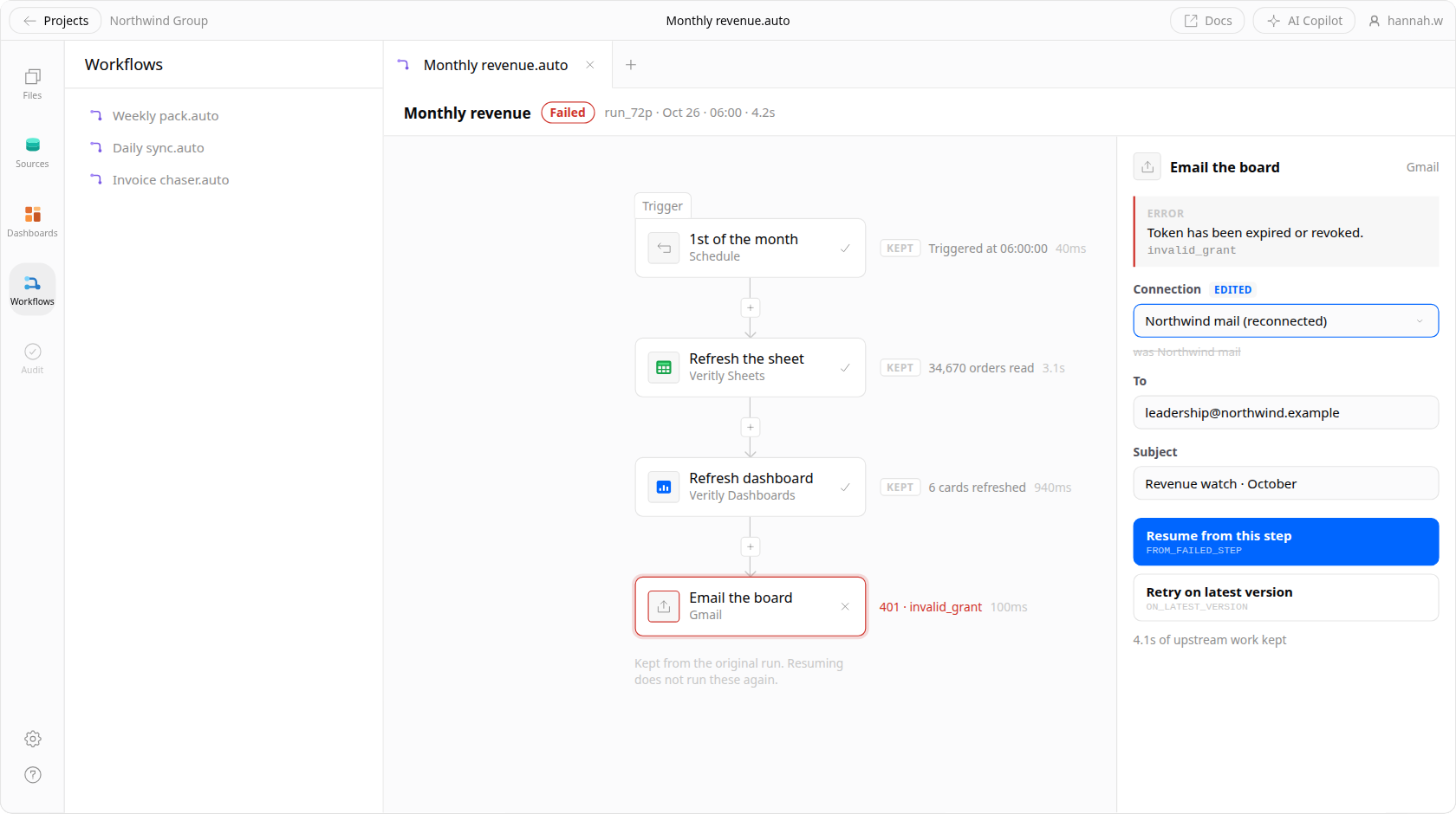 The Veritly flow builder showing a failed run: the three upstream nodes marked as kept with the results they already returned, the failing Gmail node outlined in red, and the step editor open beside it with the expired-token error, an edited connection field, and buttons to resume from the failed step or retry on the latest version.