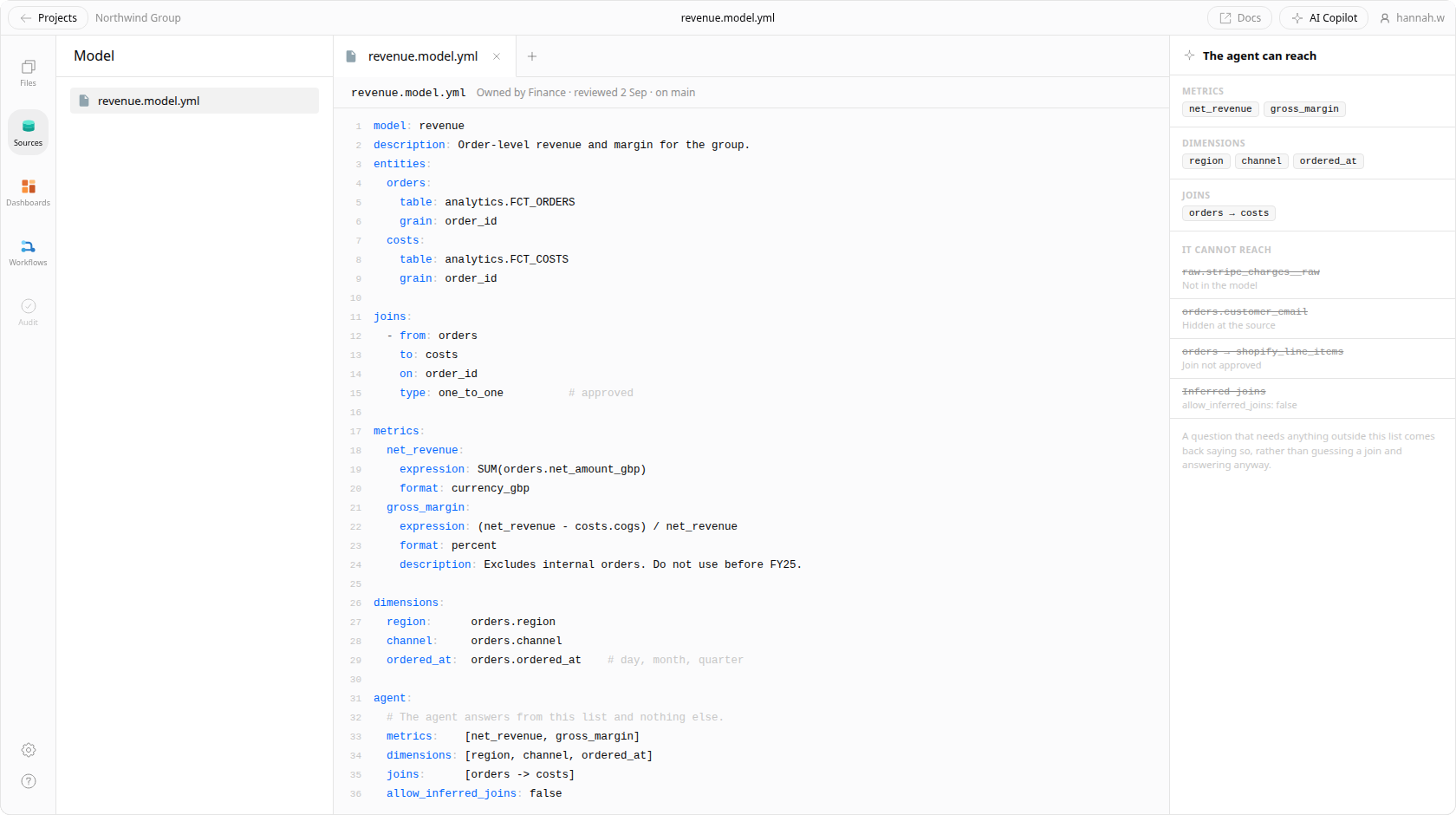 A Veritly semantic model definition file open in the editor: entities, an approved join, two metrics with formats and caveats, named dimensions, and an agent block listing exactly which metrics, dimensions and joins the agent may use with inferred joins switched off — beside a panel naming what it cannot reach and why.