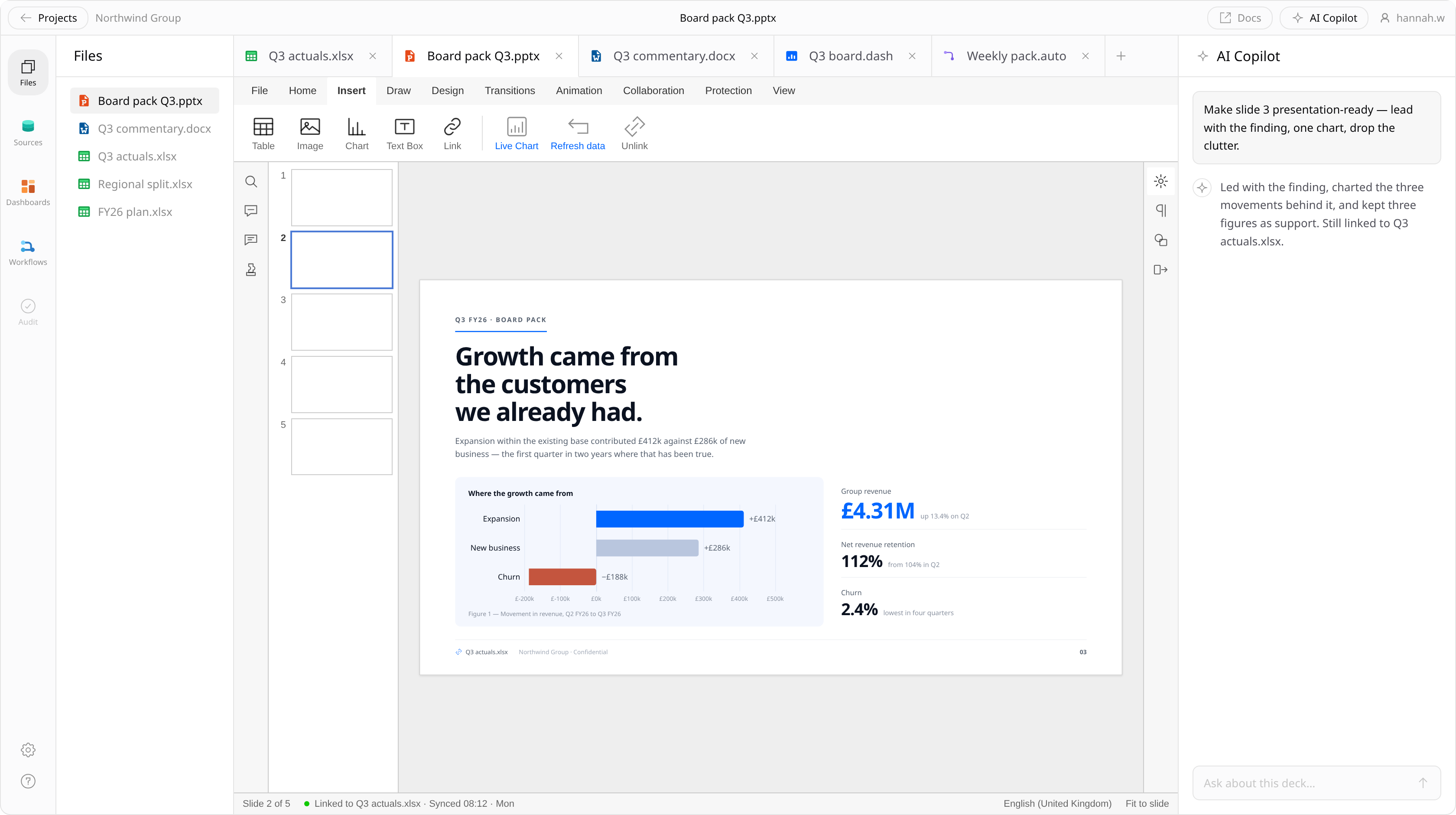A Veritly slide deck built on live warehouse data, pulling straight from a Sheets model or Docs summary in the same governed workspace.