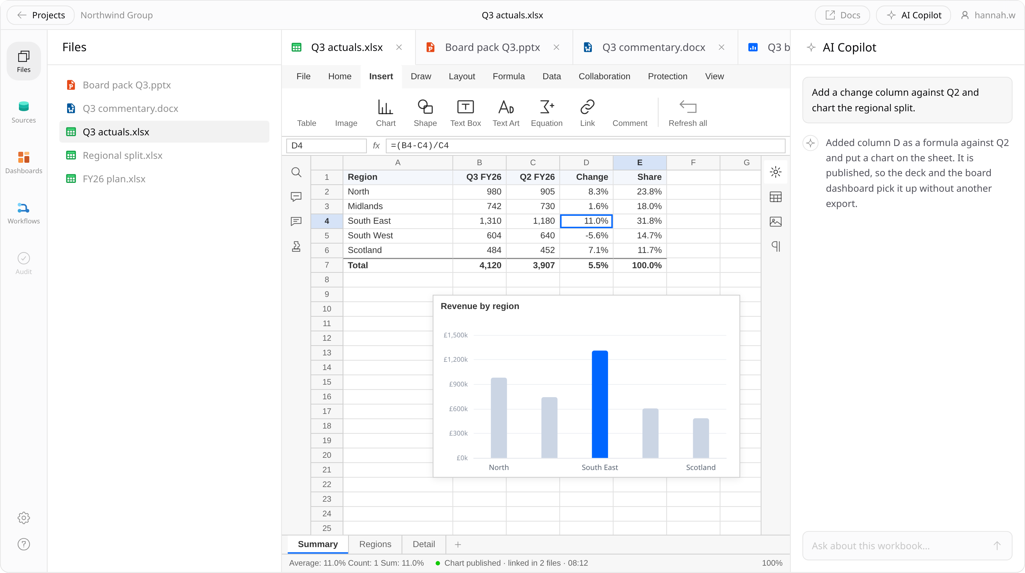 A Veritly spreadsheet built on live warehouse data, with formulas referencing the same governed model used across Docs and Slides.